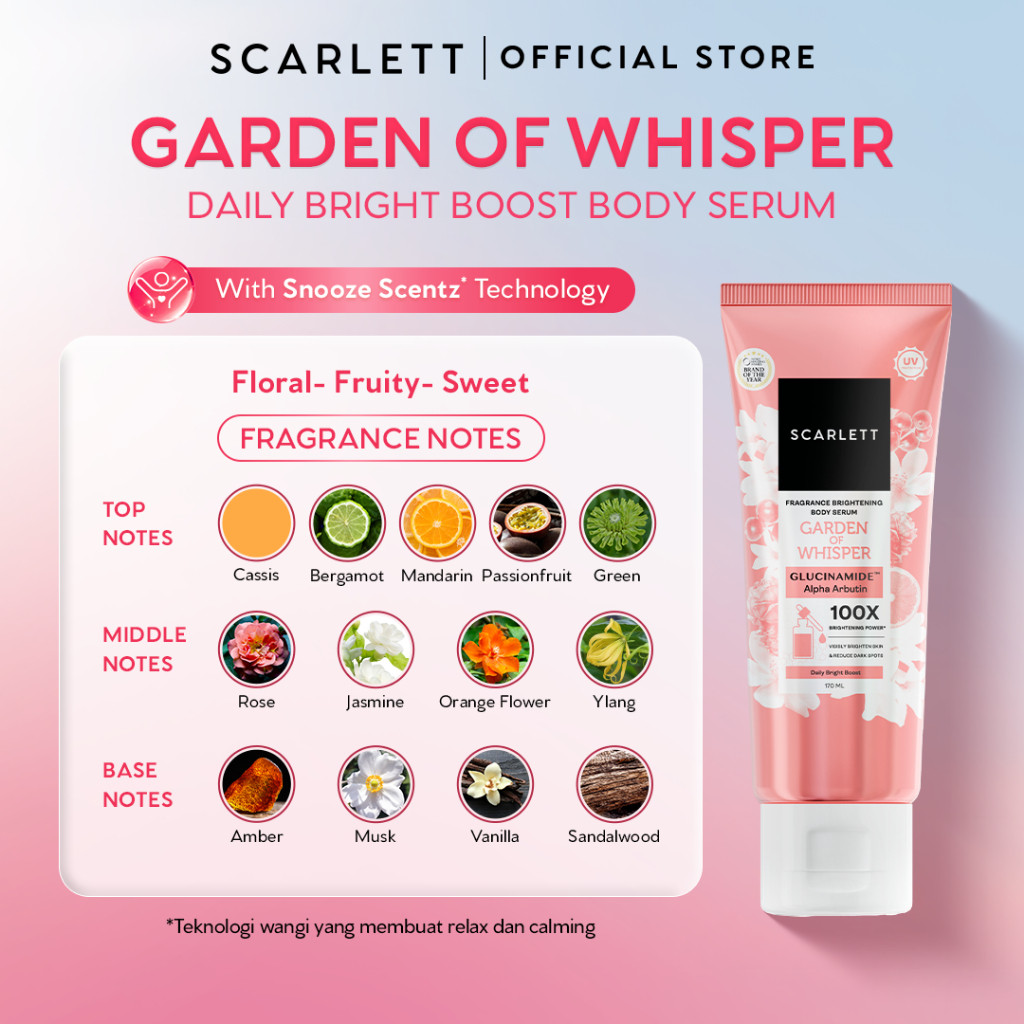 Garden of Whisper Glucinamide™ Alpha Arbutin 3