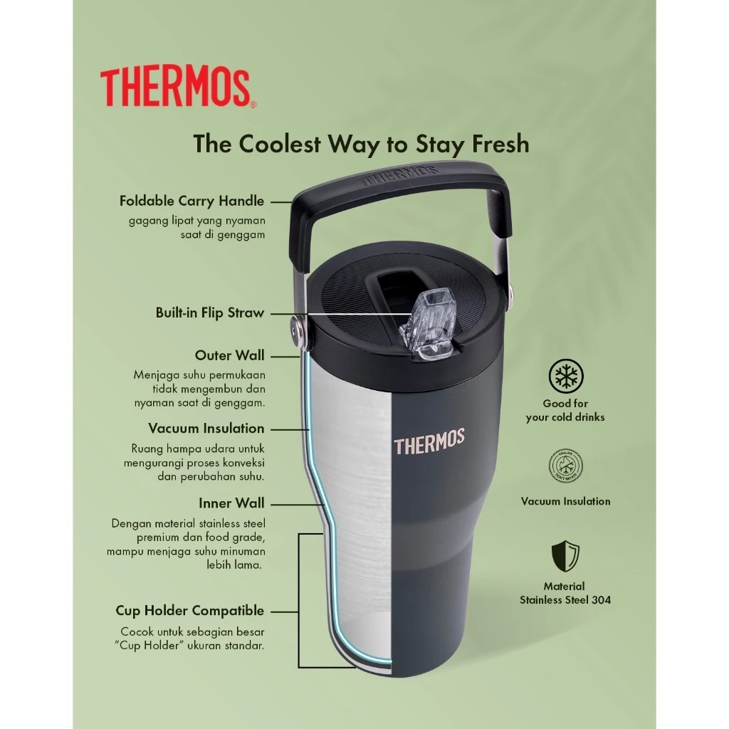 Thermos LLC Thermos Sip Tumbler with Carry Handle TSKP - 860T
