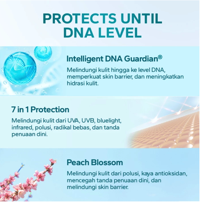 Royal Pesona Indonesia AMATERASUN Transparent Sunscreen Moisturizer SPF 43 PA+++