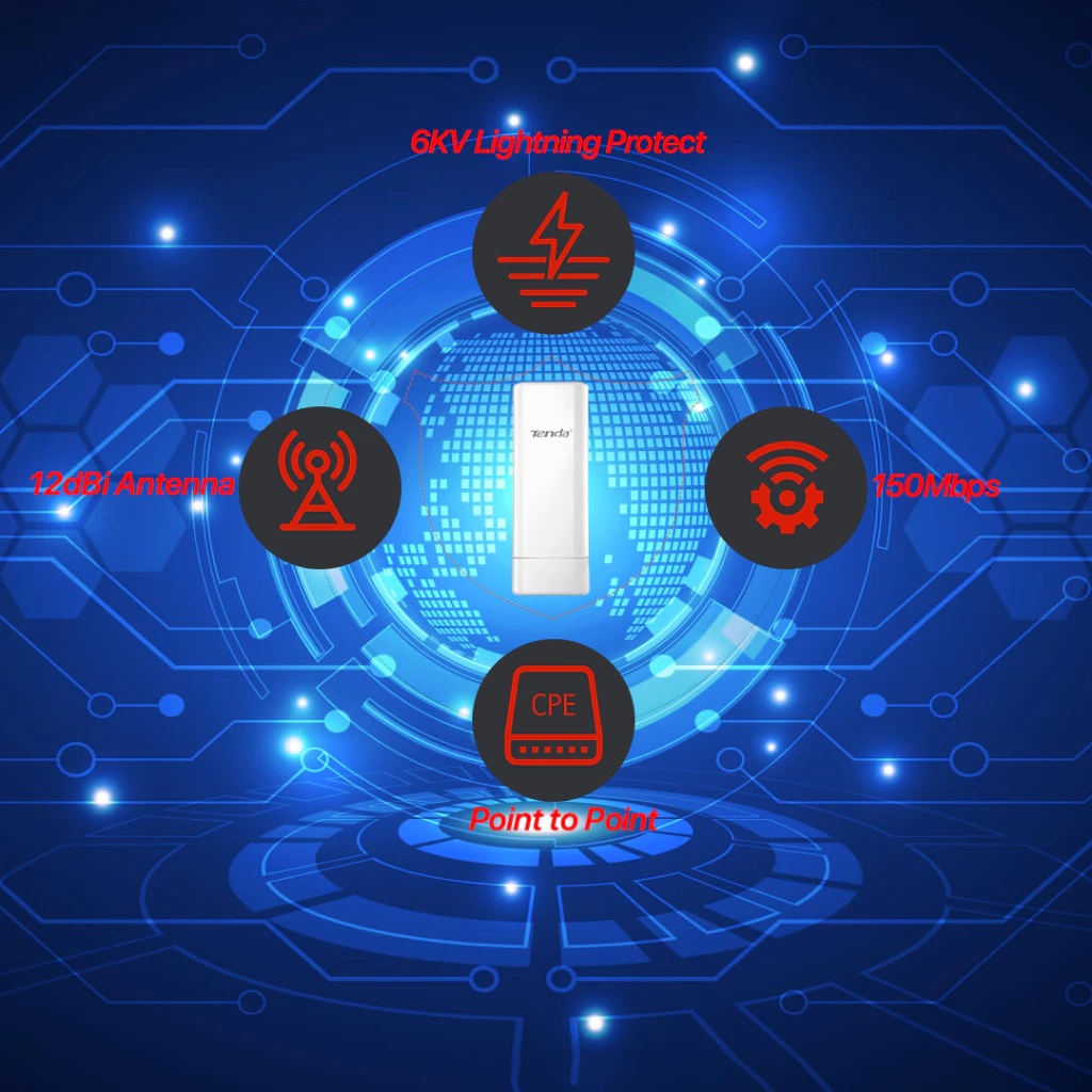 Shenzhen Tenda Technology Tenda 5km Outdoor Point to Point Outdoor CPE O3