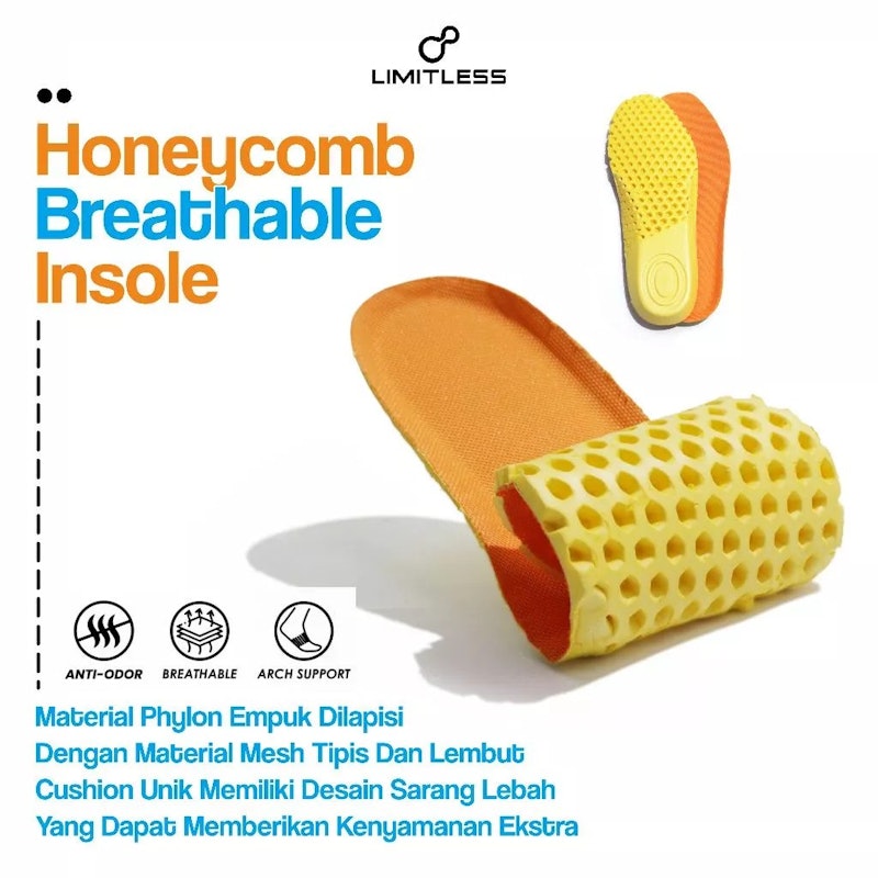 Limitless Honeycomb Breathable Insole 2
