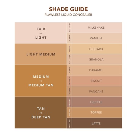 Keva Cosmetics International ESQA Flawless Liquid Concealer Custard