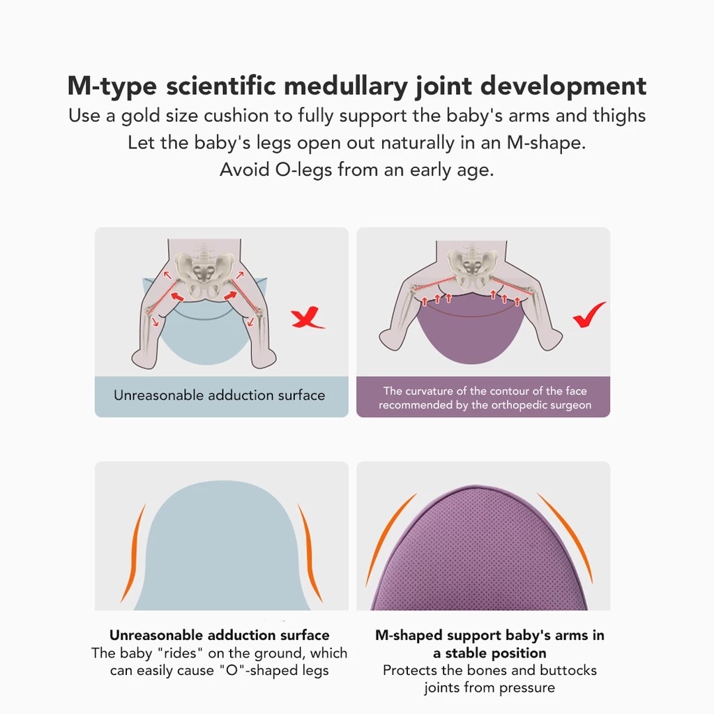 Sakumini Indonesia Sakumini Baby Carrier Adjustable Hipseat 