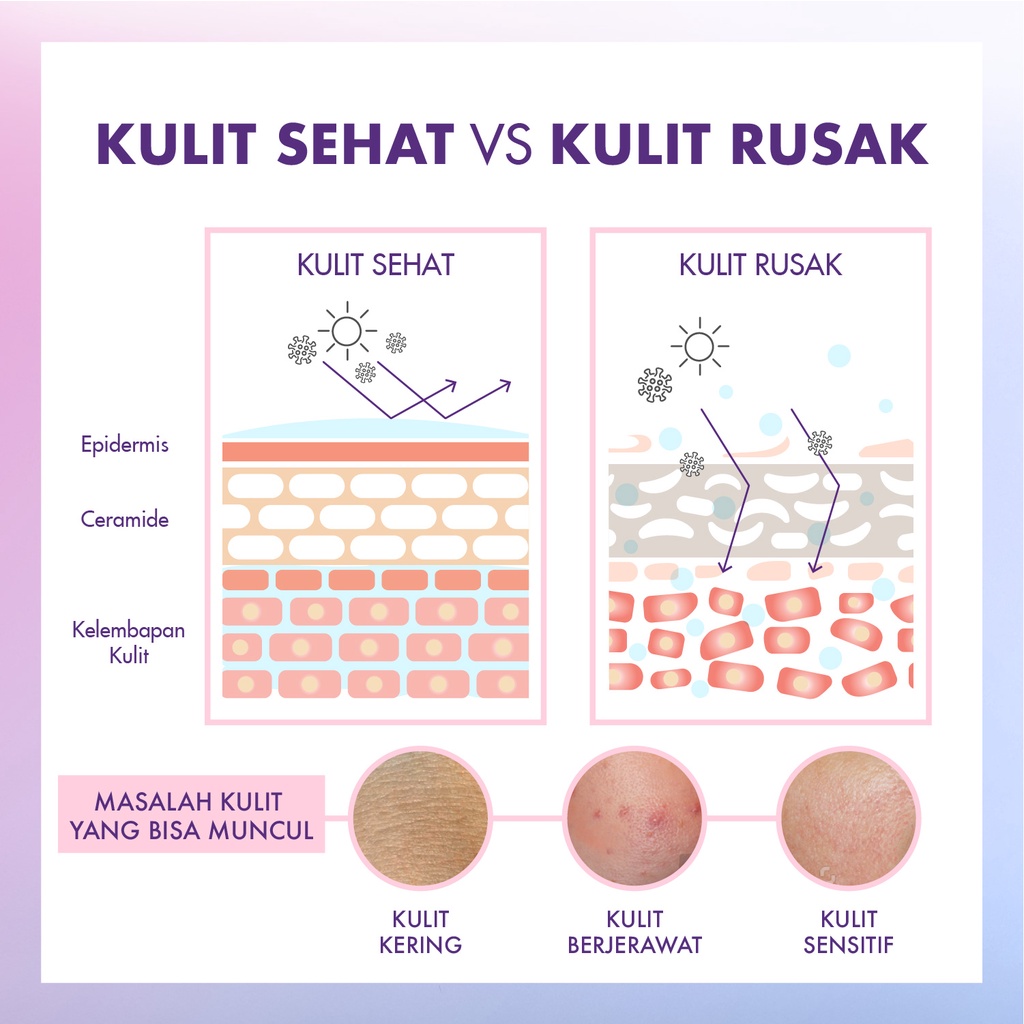 Marina Expert White & Glow Gel Facial Foam – Acne Clear+