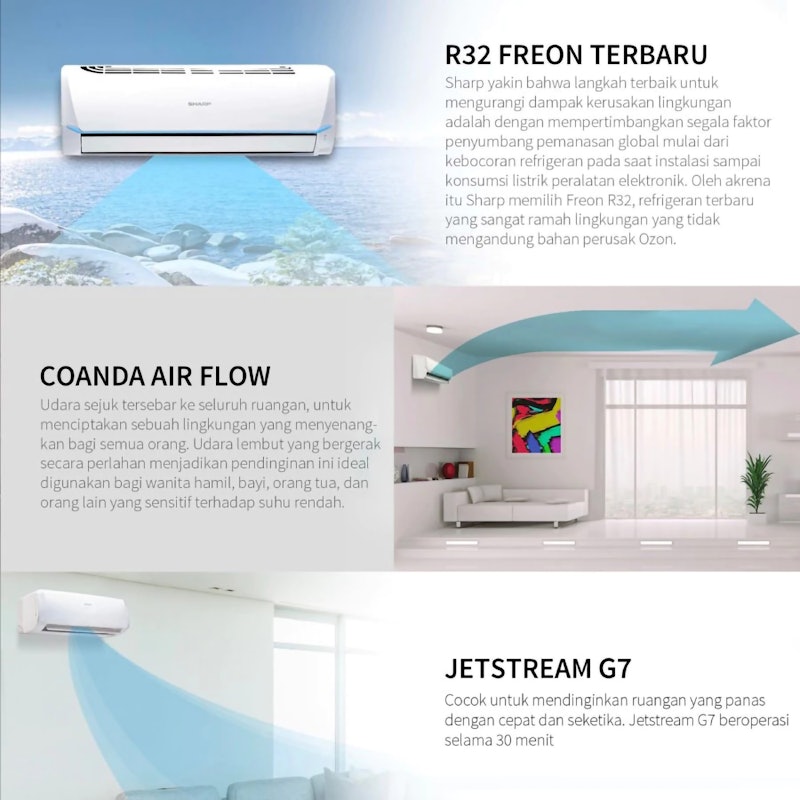 Sharp AC Split 3