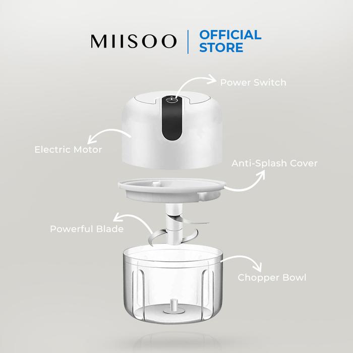  MIISOO Mini Chopper Portable