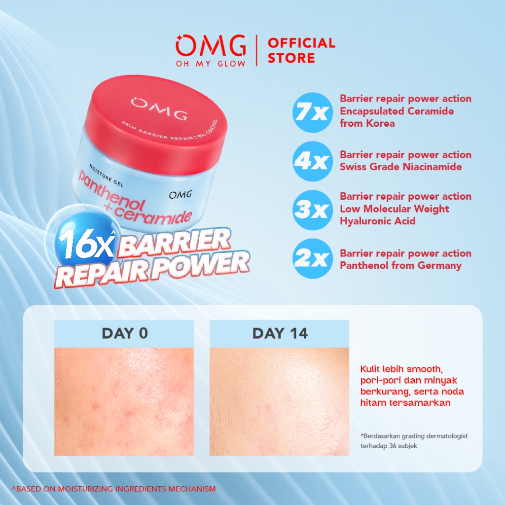 Paragon Technology and Innovation OMG Panthenol + Ceramide Moisture Gel