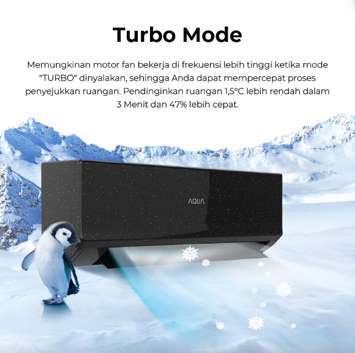AC 1 PK Turbo Cool Premium Series 2
