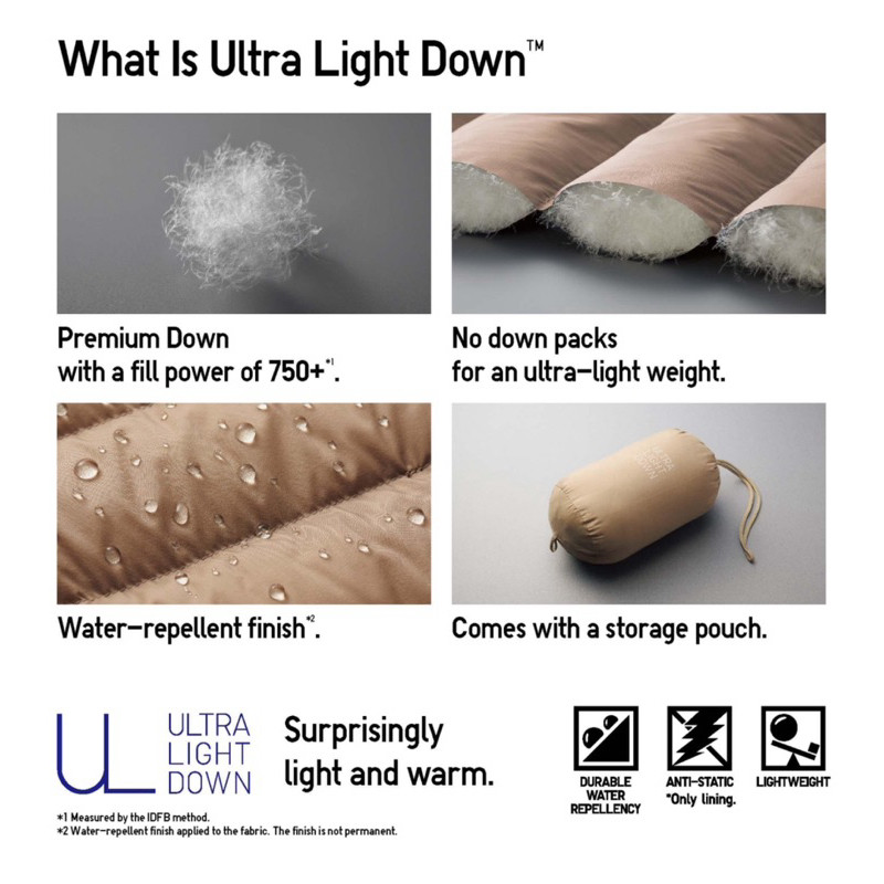 UNIQLO UNIQLO Ultra Light Down Jacket