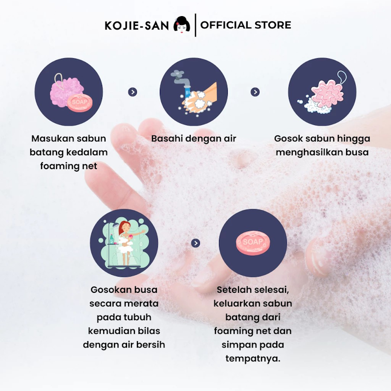 Kojie-San Kojic Pure Bright Soap Bar 4