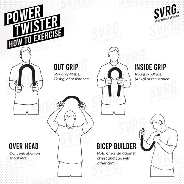 Svarga Power Twister 3 in 1 Strength Level