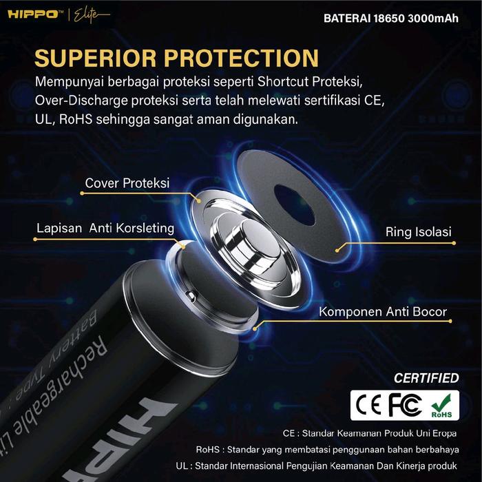 Hippo 18650 Rechargeable Battery 3000 mAh