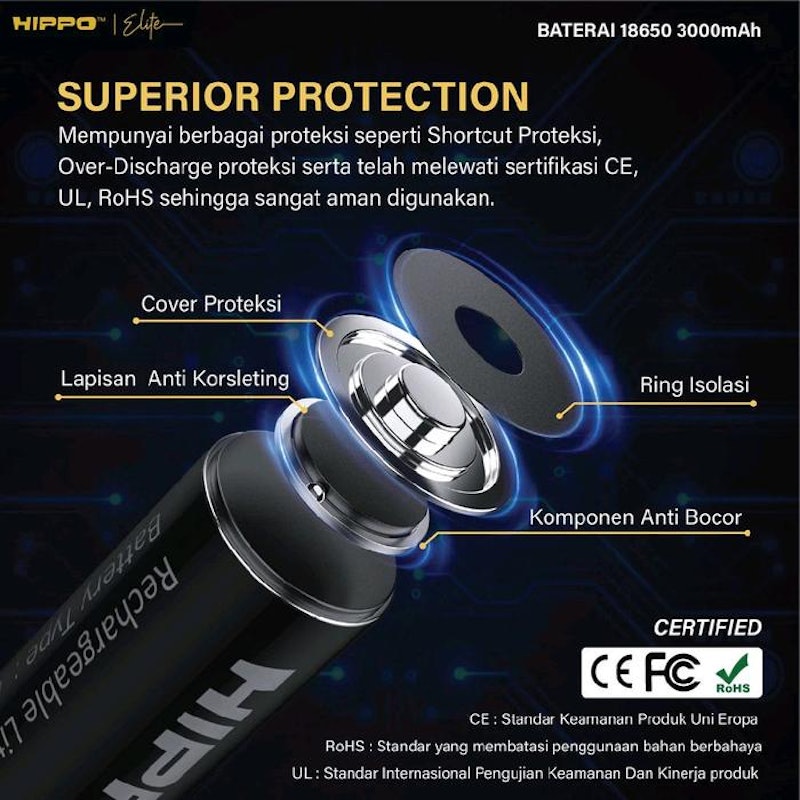 Hippo 18650 Rechargeable Battery 3000 mAh 4