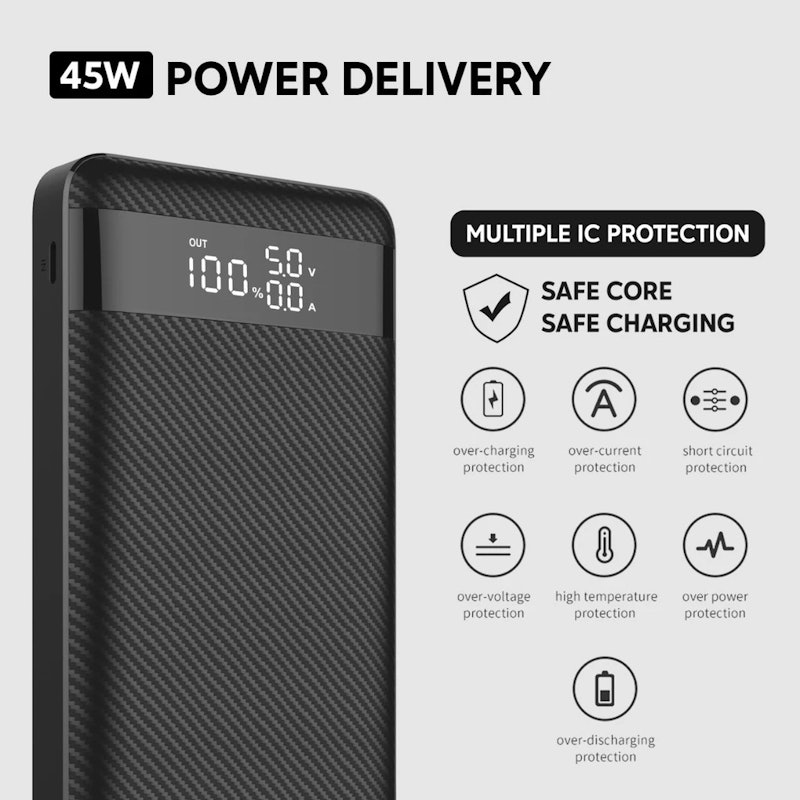 Uneed Powerbank 20.000 mAh 5
