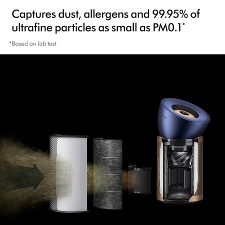 Dyson Purifier Big+Quiet Formaldehyde Prussian Blue/Gold 3