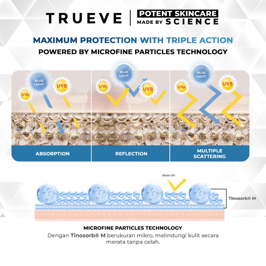 Natura Deca Kosmetika TRUEVE Cerashield Hybrid Sunscreen SPF 50 PA++++