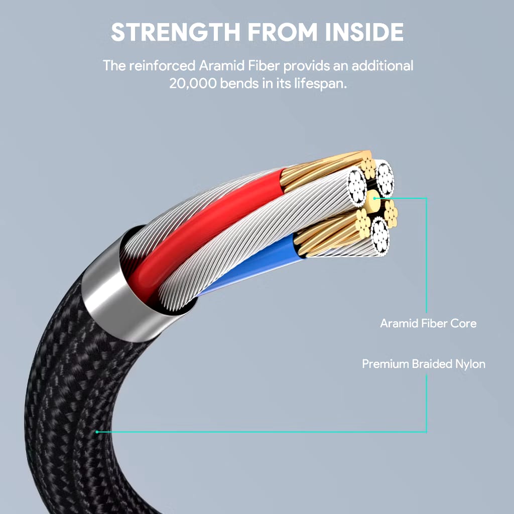 AUKEY AUKEY Kabel Charger Type C CB-KCC101