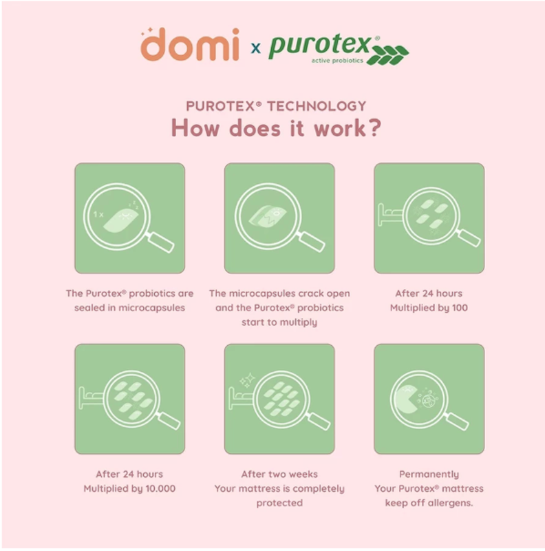 Domi Toddler & Crib Mattress Purotex 4