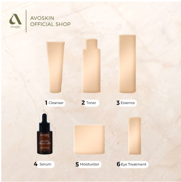 AVO Innovation Technology Avoskin Miraculous Retinol Ampoule
