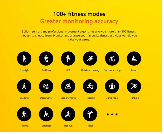 Xiaomi Communication Technology POCO Watch