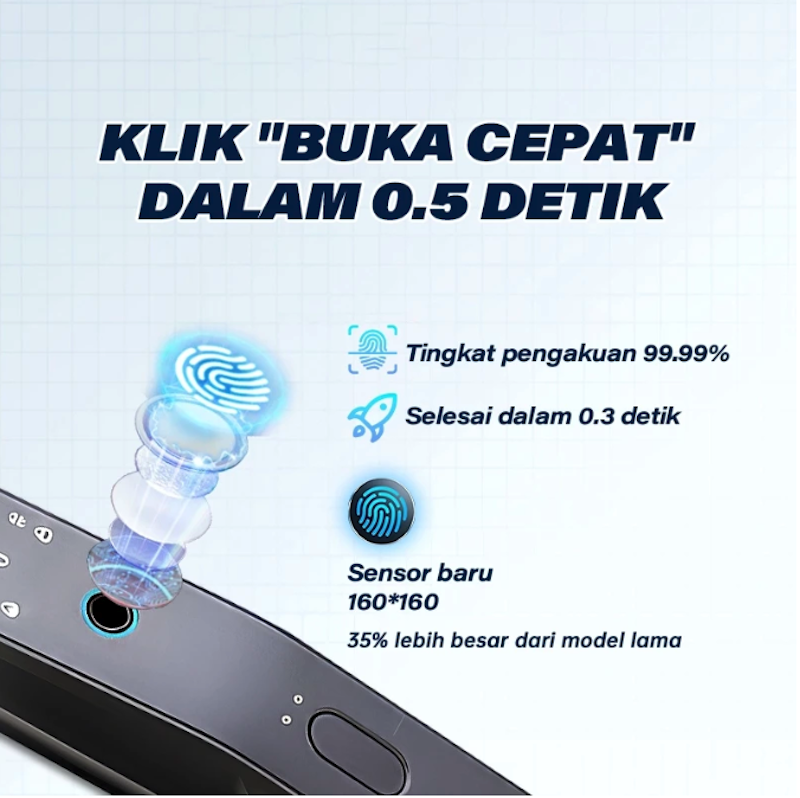 GreaME Automatic 3D Face Recognition Lock 3