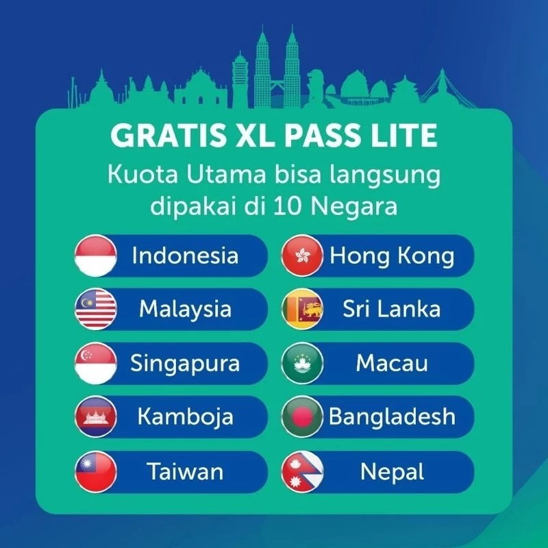 Mobile WiFi XL GO IZI 25GB 5