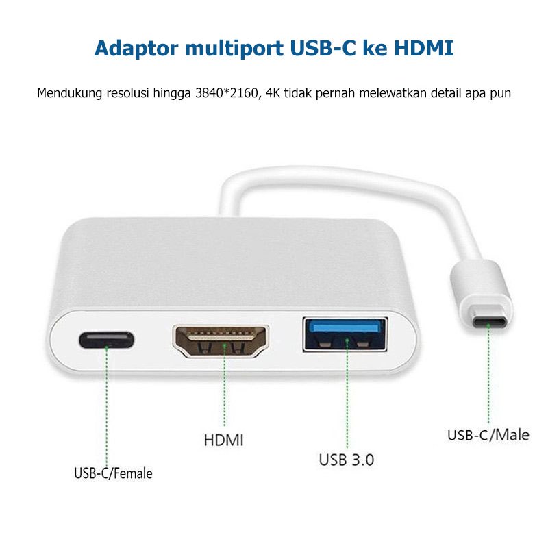 Cliptec Creative Lab CLIPtec Type-C to HDMI 3 in 1 Adapter
