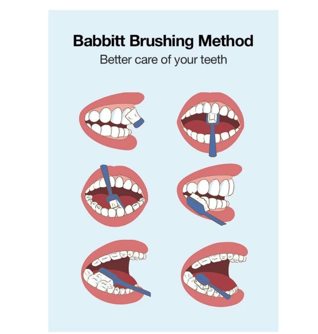 Dr.Isla Sikat Gigi Electric toothbrush 4