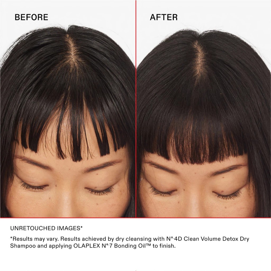 Olaplex Holdings Olaplex No. 4D Clean Volume Dry Shampoo