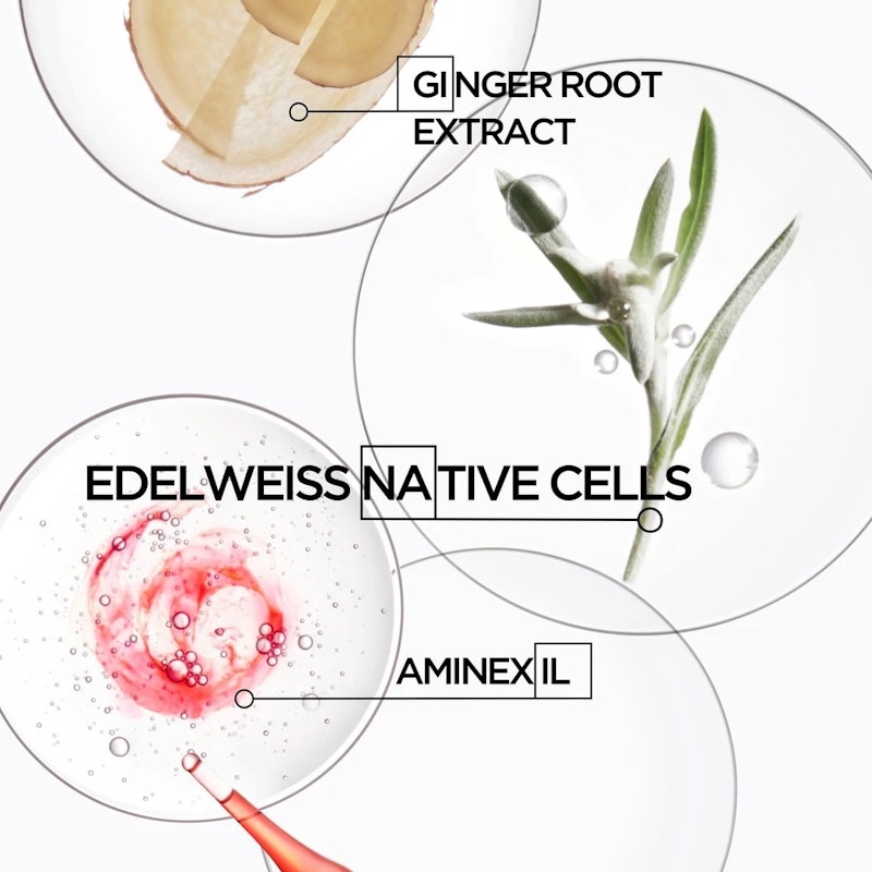 Genesis Anti-Hair Fall Fortifying Hair Serum 4