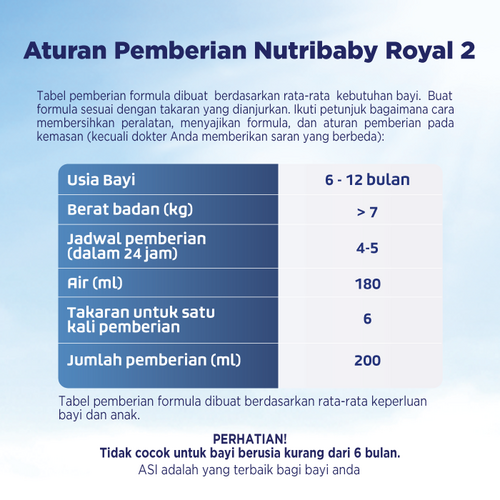 Nutricia Indonesia Sejahtera Nutribaby Royal 2