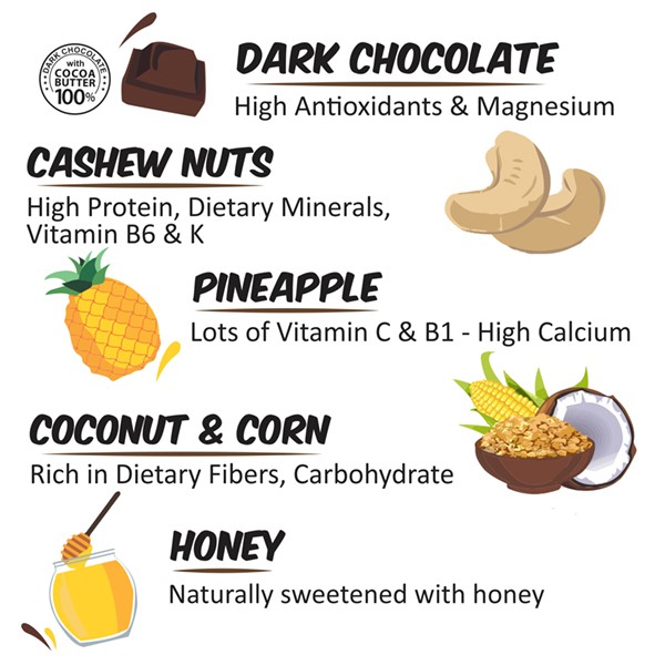 Chocolate Monggo  Energy Bar Granola