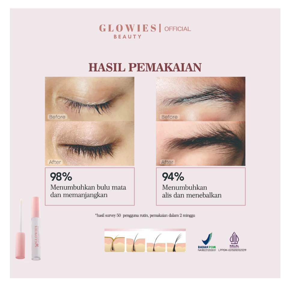  GLOWIES BEAUTY Eyelash & Brow Nutri Serum