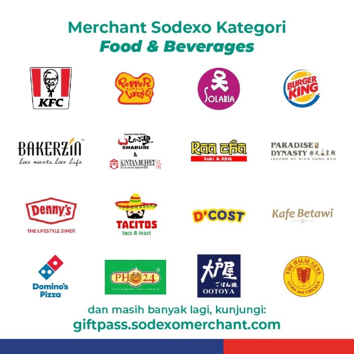 Sodexo Motivation Solutions Pluxee Gift