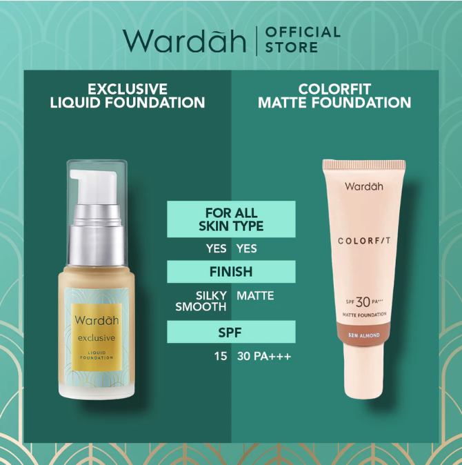 Paragon Technology and Innovation Wardah Exclusive Liquid Foundation 04 Natural