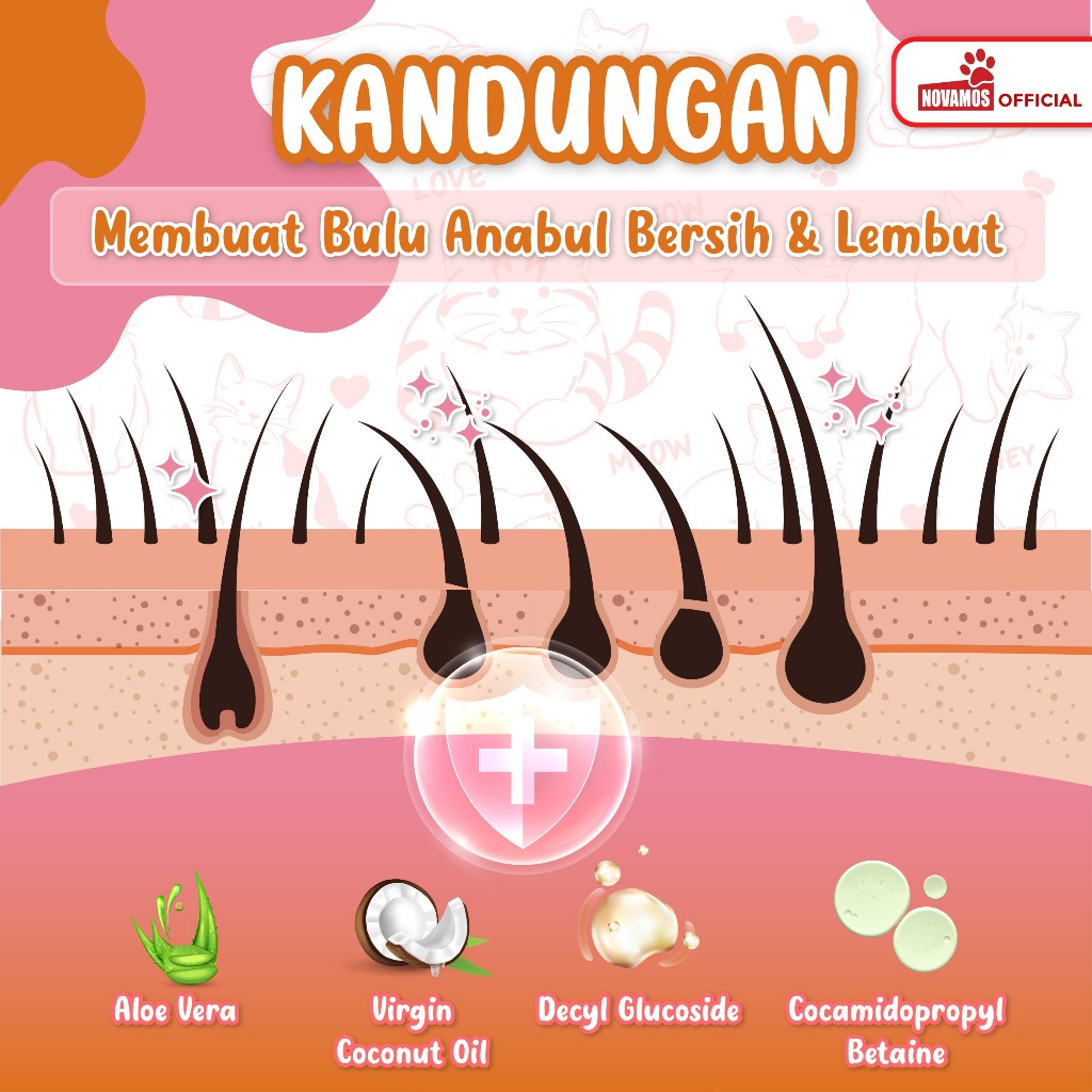 Giri Wara Nusantara NOVAMOS Paws & Dry Shampoo