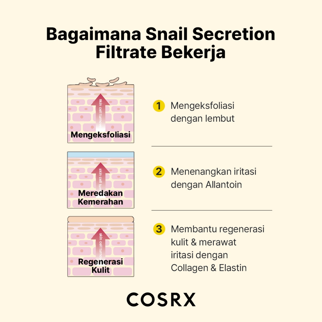 COSRX Advanced Snail 92 All in One Cream