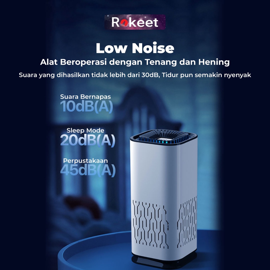  Rokeet Smart Air Purifier Portable