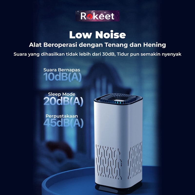 Rokeet Smart Air Purifier Portable 4