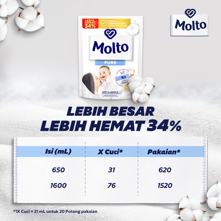 Molto Pure 5