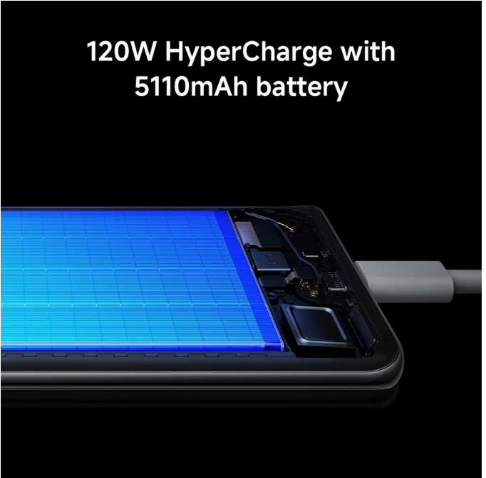 Xiaomi Communication Technology Redmi Note 14 Pro+ 5G 