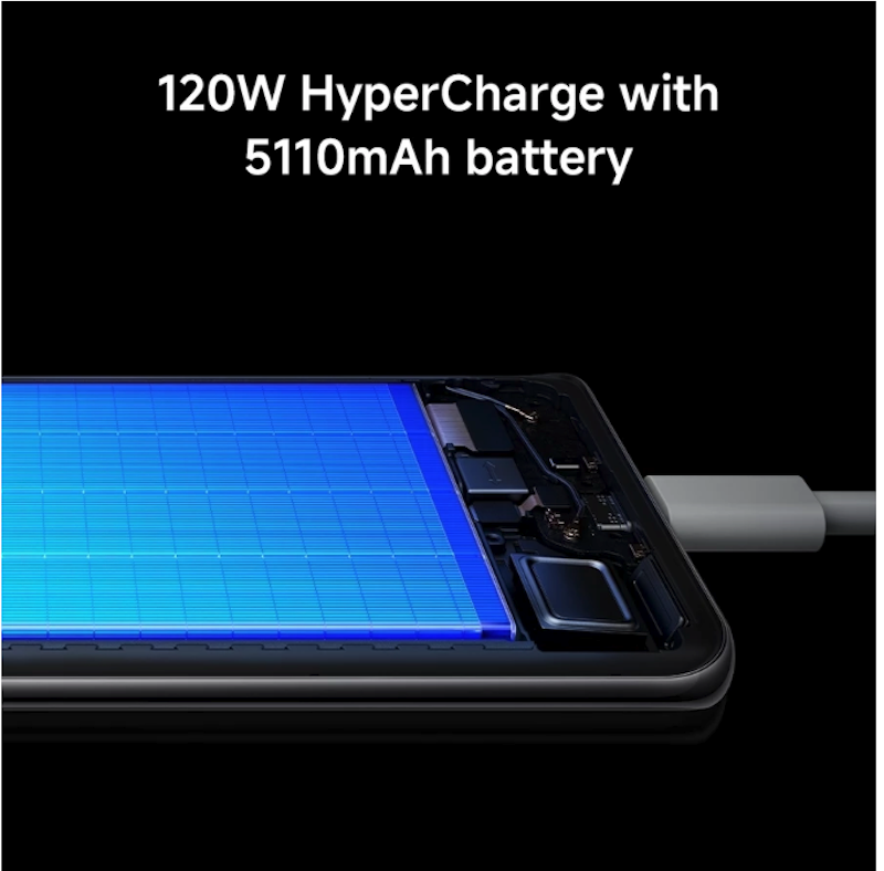 Note 14 Pro+ 5G 4