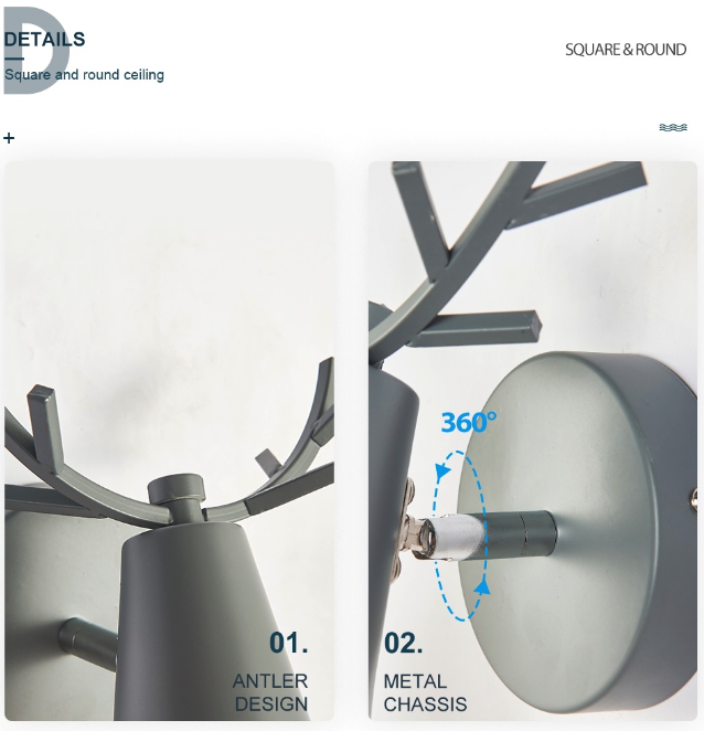 RONG RIVER Lampu Dinding Minimalis 5