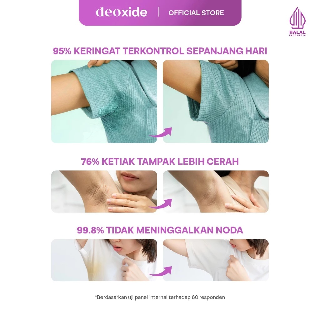 Cedefindo Deoxide Antiperspirant Deodorant BRIGHT+