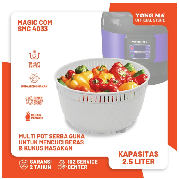 Yong Ma Electronics Yong Ma  SMC 4033