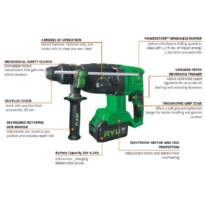 RYU Power Tools RYU Cordless Rotary Hammer RCRH26