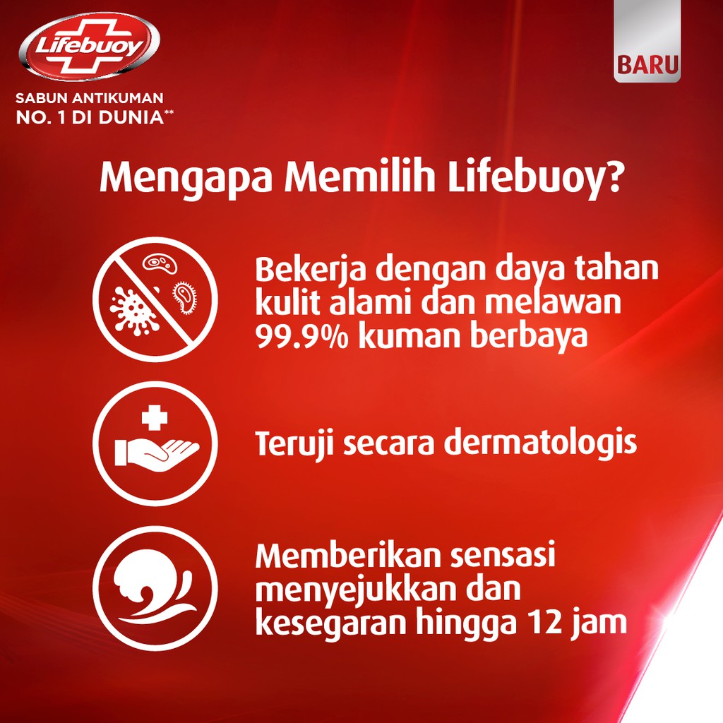 Lifebuoy Sabun Batang Anti Bakteri Total 10