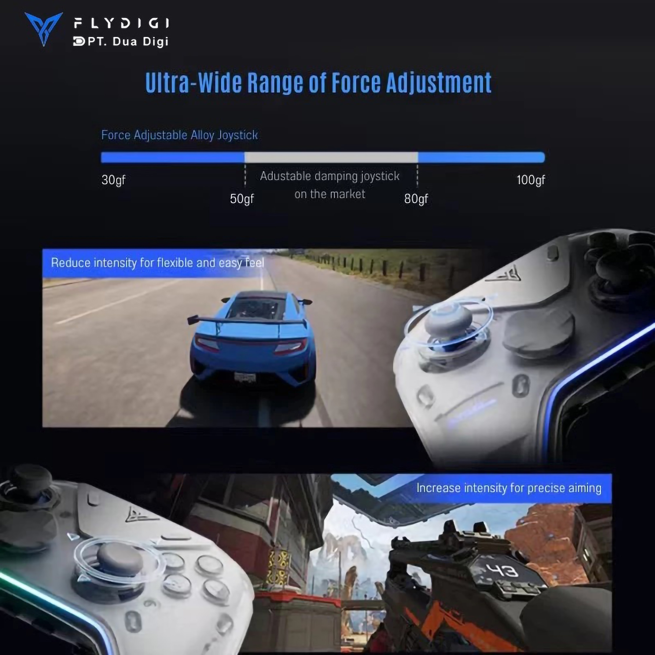 Shanghai Flydigi Electronics Technology FLYDIGI Apex 5 Controller