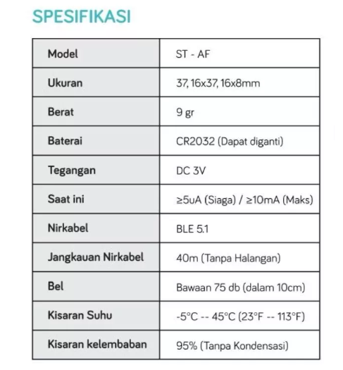 BARDI Solusi Otomasi BARDI Smart Tag