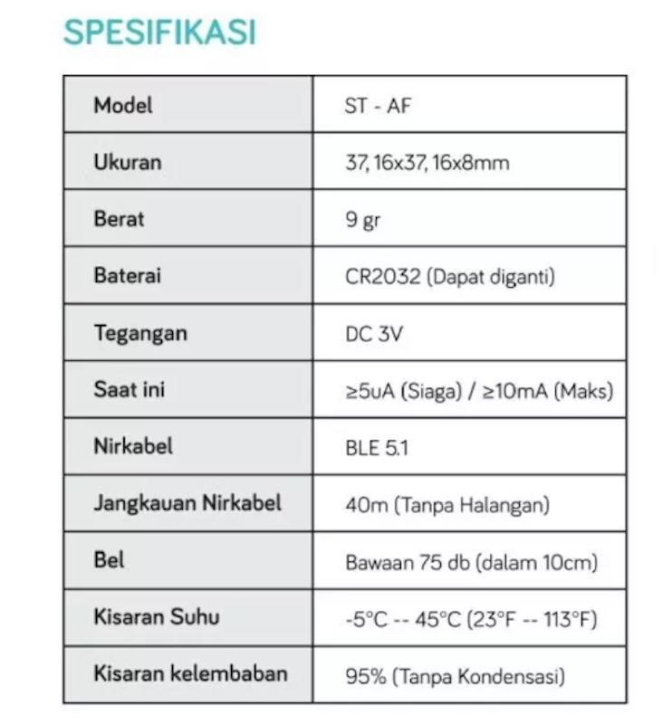 Smart Tag 4
